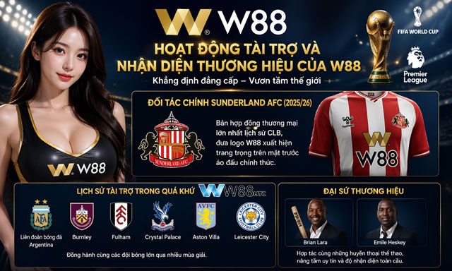 W88 tài trợ cho các CLB và đội bóng lớn